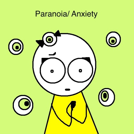 Paranoia: Anxiety